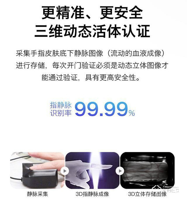 準(zhǔn)備入手智能鎖？先了解了這些再說