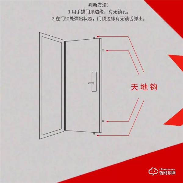 真假插芯：只是技術方案不同，與安全無關