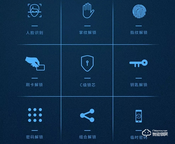 為什么用了幾十年的機械鎖，今天要換智能鎖