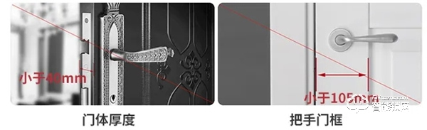 一文看懂，“你家的門，到底能不能裝智能鎖？”