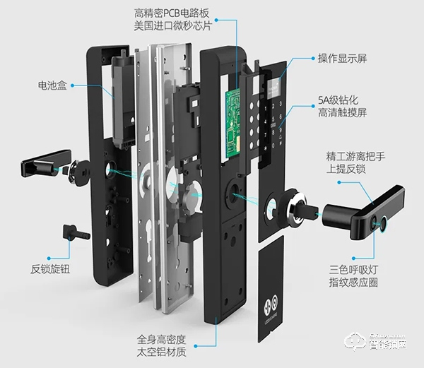 智能鎖電機如何選擇？電機的好壞很重要嗎？