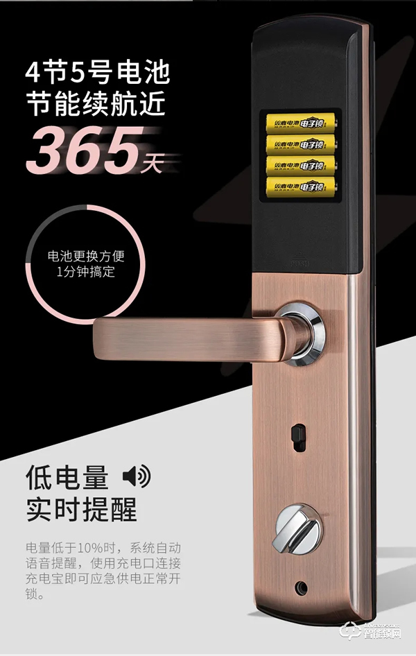 因碩智能鎖 | 智能鎖的日常保養,重在這5點! 因碩智能鎖 | 智能鎖的日常保養,重在這5點!