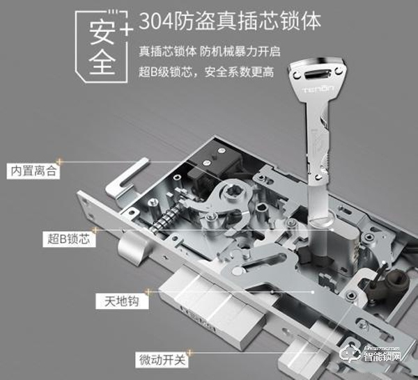 智能門鎖,裝修完成是否需要更換門鎖,裝修如何設置 智能門鎖,裝修完成是否需要更換門鎖,裝修如何設置