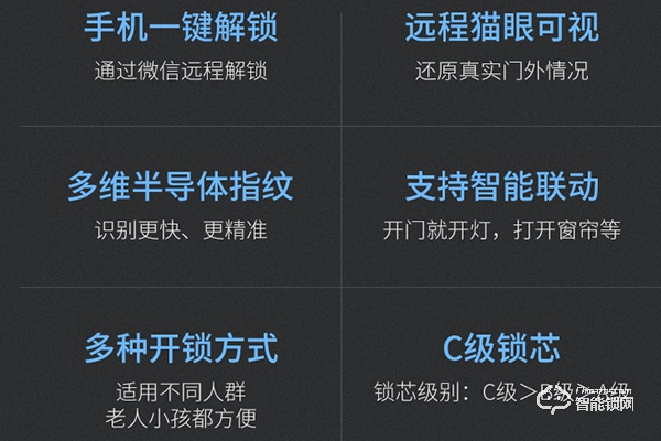 梵貝斯智能鎖幾線品牌