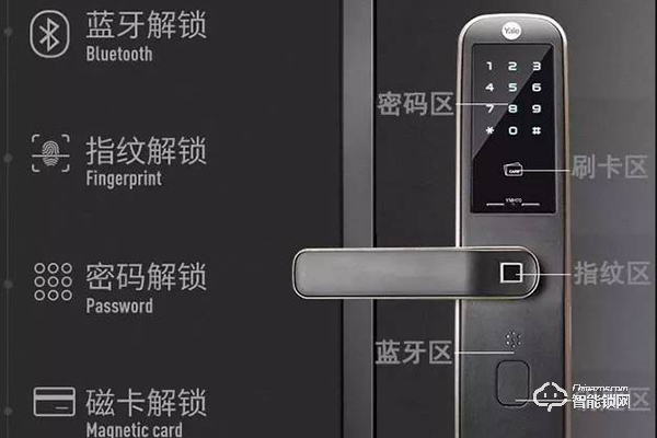 好東好智能鎖怎么樣