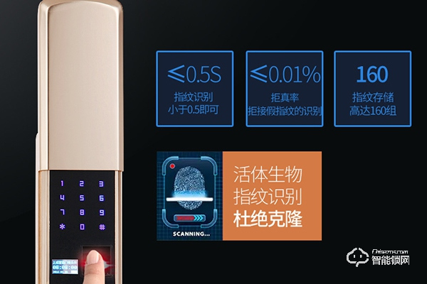 李文智能鎖怎么樣