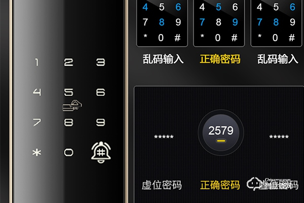 雷士智能鎖怎么樣