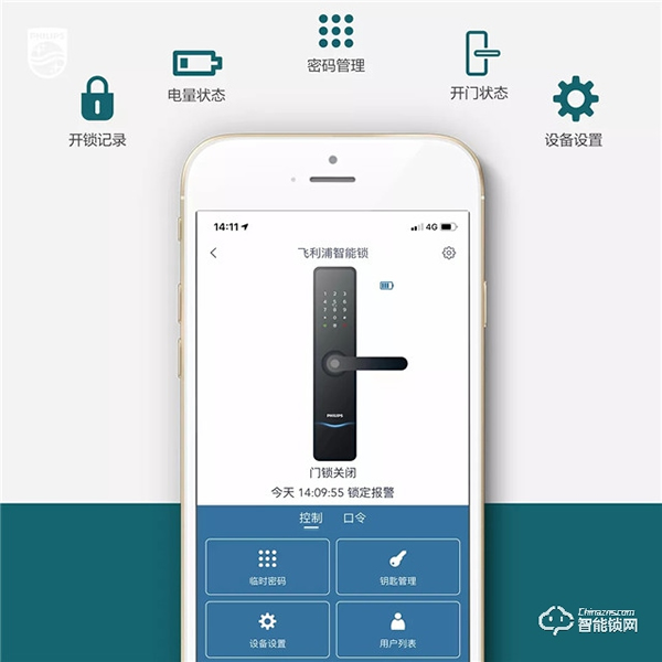 家門口的語(yǔ)音互動(dòng)！飛利浦智能鎖還有哪些你不知道的技能？
