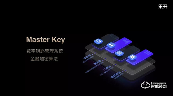 【智能新品發(fā)布會】全場景無接觸智慧人行，賦能物業(yè)地產(chǎn)新升級