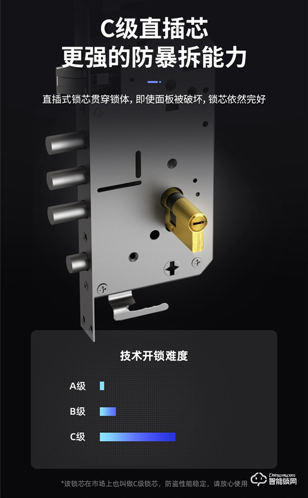 創(chuàng)爾特智能鎖 || 說實(shí)話，您生活中真的缺一把智能鎖