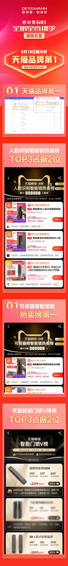 德施曼智能鎖618全明星直播季曝光超3億，18日黃金首小時蟬聯(lián)天貓第一