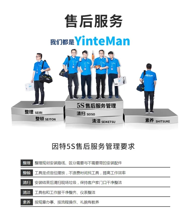 因特智能鎖加入上市公司頂固后，為何自稱花費(fèi)如流水一般？