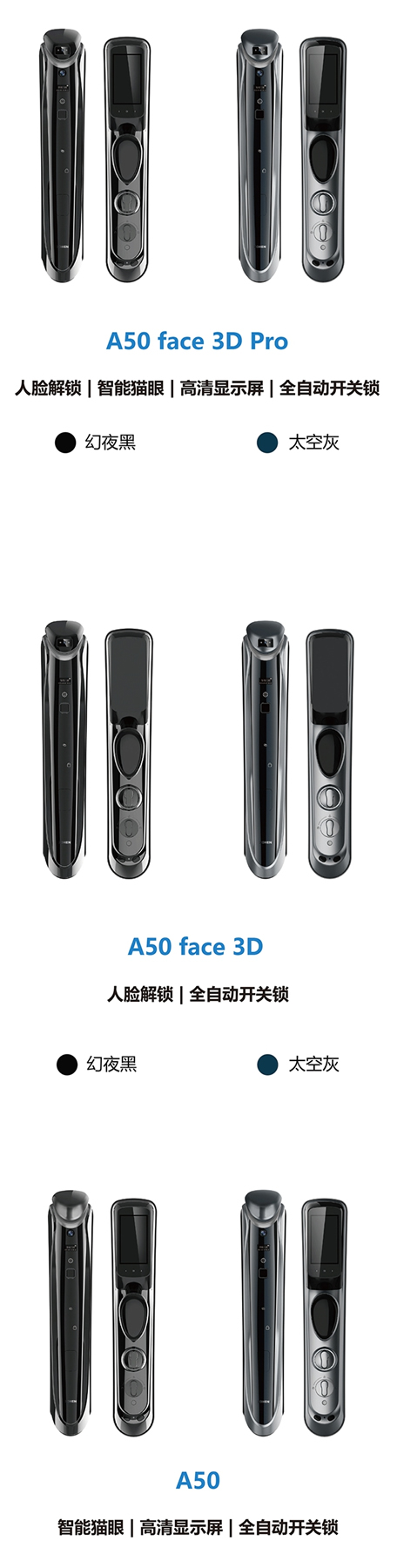 忠恒高配智能門鎖丨人臉解鎖，顏值與科技更勝一籌 ——忠恒超體3號人臉智能鎖全球發布