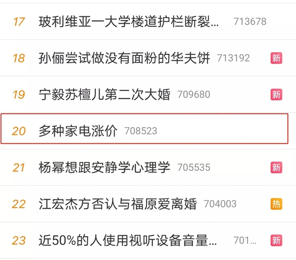 飛利浦智能鎖：家電行業(yè)迎來(lái)“漲價(jià)潮” 智能鎖市場(chǎng)會(huì)受影響嗎？