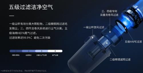 HUAWEI HiLink再添新生態產品