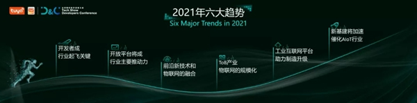 涂鴉智能聯合Gartner重磅發布《2021全球AIoT開發者生態白皮書》