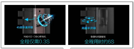 科裕智能鎖：3D人臉識別智能鎖X92，更快更靈！