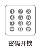 亞薩合萊大客戶業(yè)務(wù)集團(tuán) | 輕松開啟解“鎖”煩惱