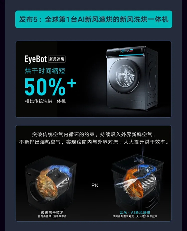 一圖讀懂云米2020年度Q3財報：總銷售收入14.9億元，同比增長39%