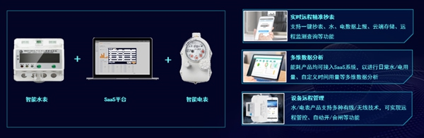 揭秘TCL AIxIoT全場景產品解決方案，構建智能家居新生態