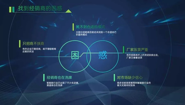 簽約客戶400+，現場成交2w+把，超人智能鎖招商會三省燃爆，背后邏輯是什么？