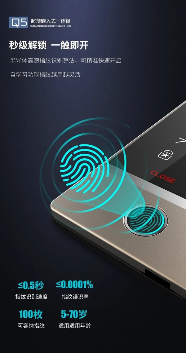 新品亮相· 因特智能鎖Q5 | 超薄嵌入式一體鎖，讓智能有溫度