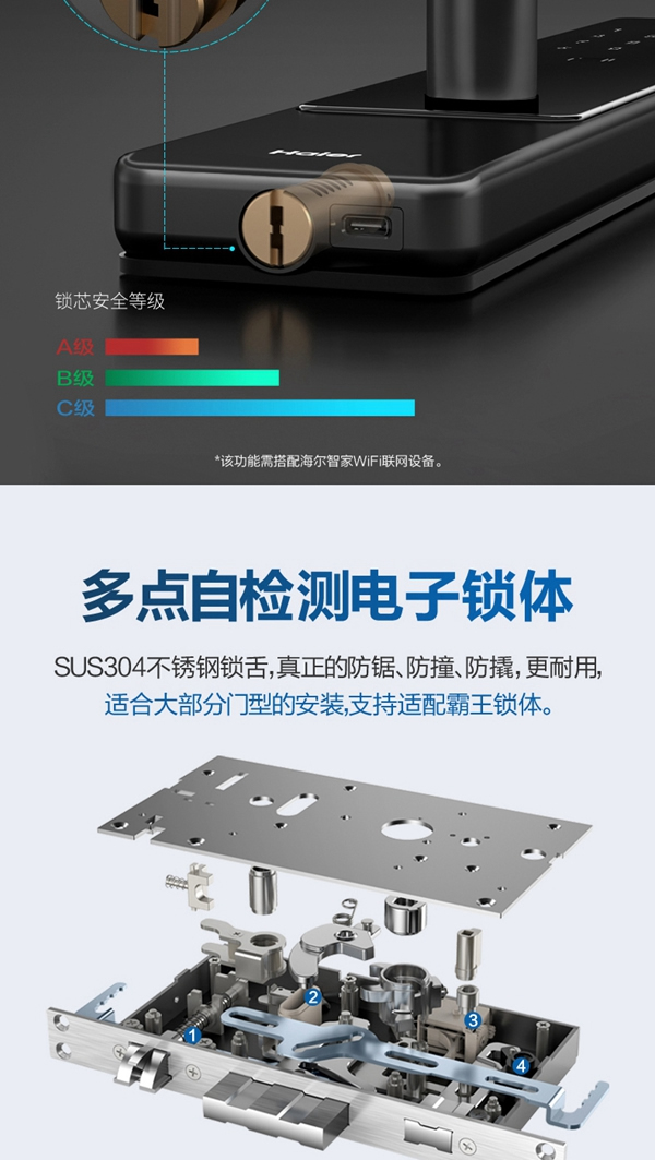 海爾智能門鎖E18：真智能 真品質