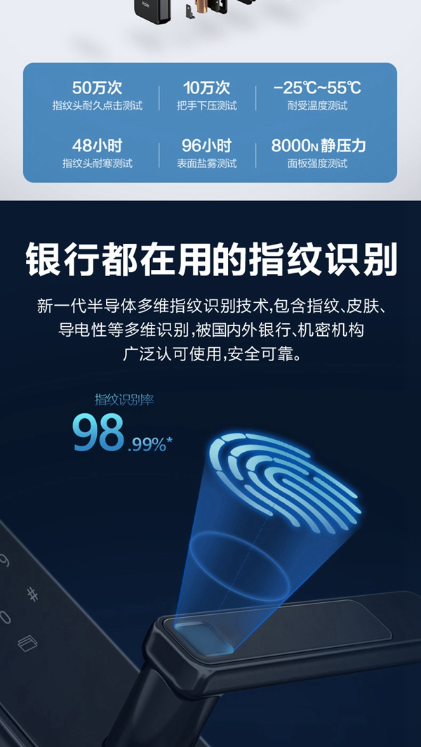 海爾智能門鎖E18：真智能 真品質