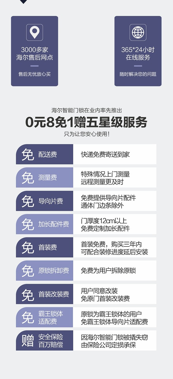 海爾智能門鎖P18，開啟美好智慧生活