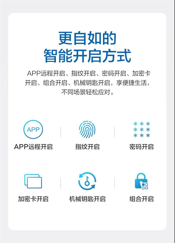 海爾智能門鎖：E26雙核智控智能門鎖首發(fā)亮相