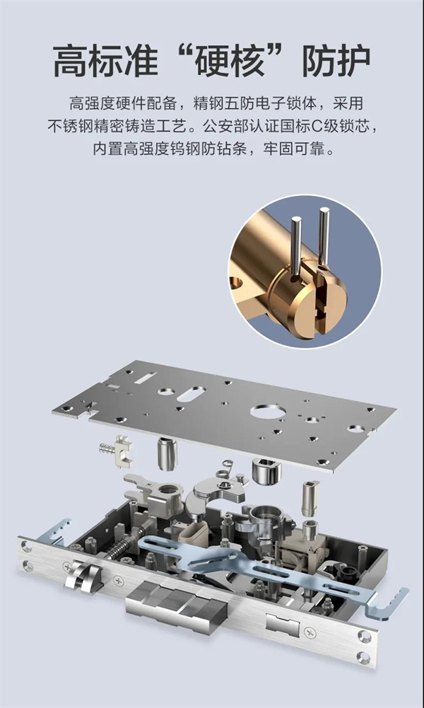 海爾智能門鎖：E26雙核智控智能門鎖首發(fā)亮相