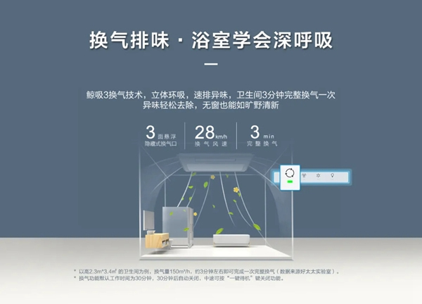 好太太智能家居：愛上好太太智能浴霸 從現在開始