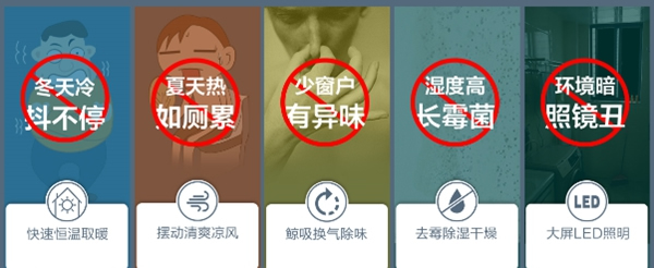 好太太智能家居：從現在開始 愛上好太太智能浴霸