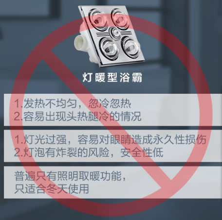 好太太智能家居：從現在開始 愛上好太太智能浴霸