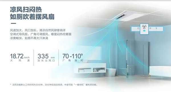 好太太智能家居：從現在開始 愛上好太太智能浴霸