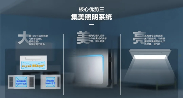 好太太智能家居：從現在開始 愛上好太太智能浴霸