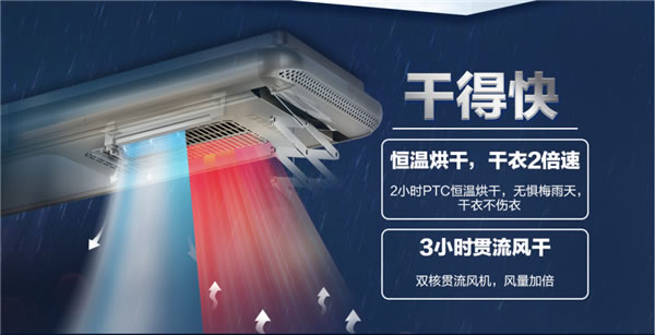 好太太智能家居：助力你過一個(gè)暖暖的寒冬