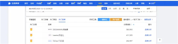 德施曼智能鎖丨雙12大促包攬單品銷售冠亞軍 前5位單品占據(jù)3席