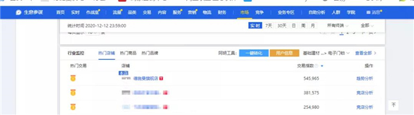德施曼智能鎖丨雙12大促包攬單品銷售冠亞軍 前5位單品占據(jù)3席