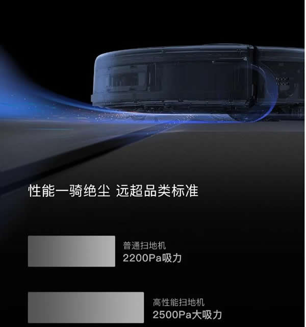 歐瑞博新品問世：真AI掃拖性能至尊全能登場