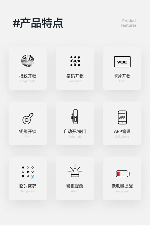 VOC全新T8黑科技重磅上市！讓家秒變大片現場變得如此簡單！