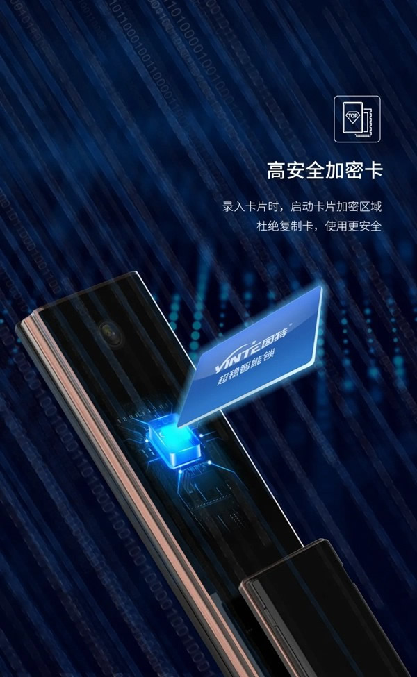 因特V55-S智能貓眼鎖全新升級