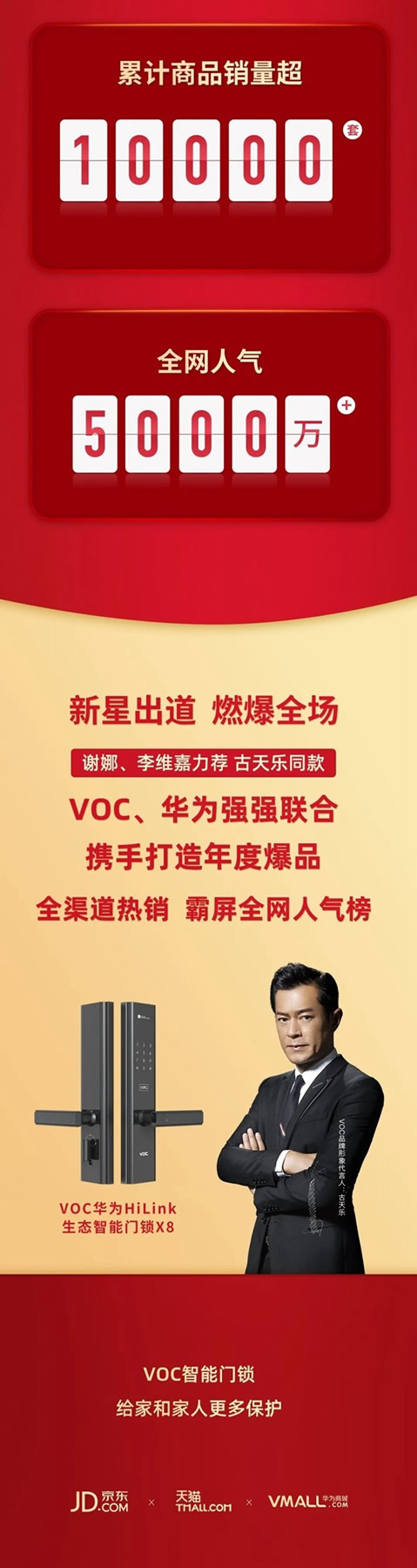 VOC智能門鎖創智能鎖行業訂單翻倍最快紀錄