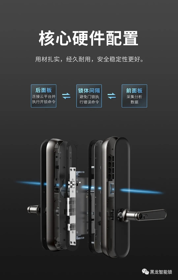 重磅！黑龍F5智感雙全智能鎖全球首發(fā)