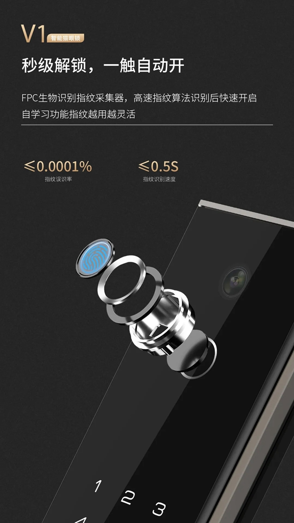 因特新品V1，超值入手正是時候