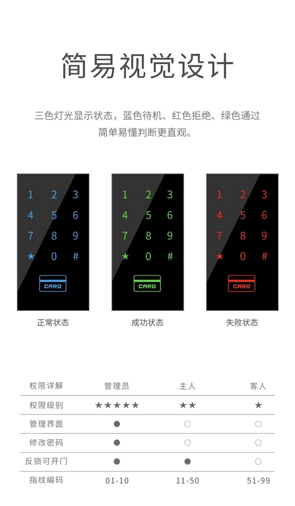 艾棲純銅智能鎖·蒙恩，驚喜官宣