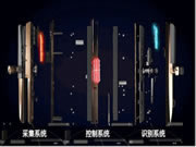 王力智能鎖：無論明槍，還是暗箭，統統可以輕松防御