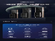 因特智能鎖新品十二大核心技術