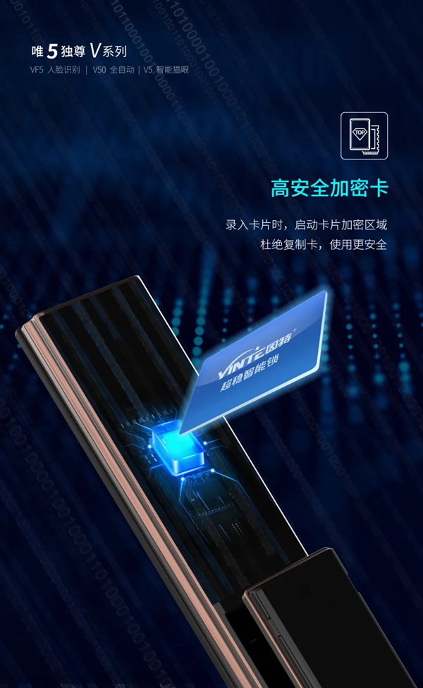 因特智能鎖新品成團上市，因特唯5獨尊