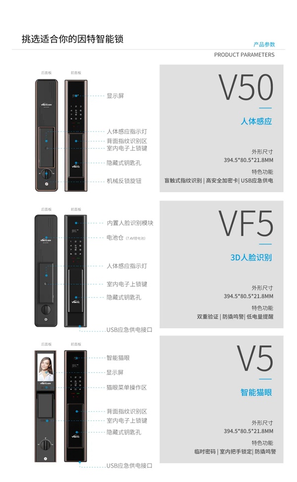 因特智能鎖新品成團上市，因特唯5獨尊